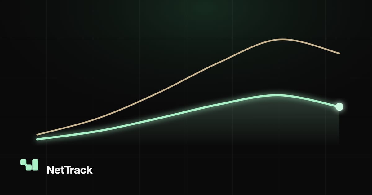 Median Net Worth by Age in 2026: The Number You Should Actually Compare Against