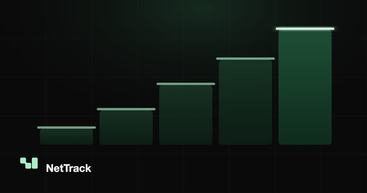 Net Worth Percentile by Income: How Your Wealth Compares to Others Who Earn What You Do